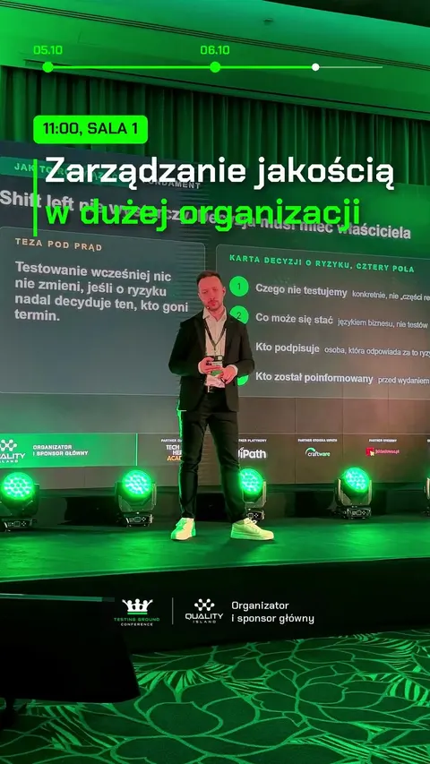 2 dni. 38 sekund, relacja z Testing Ground Conference 2026